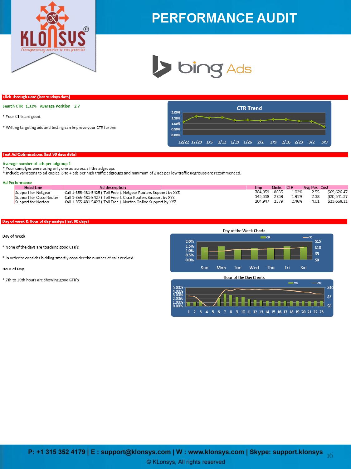 PPC Audit Report Format-page-016